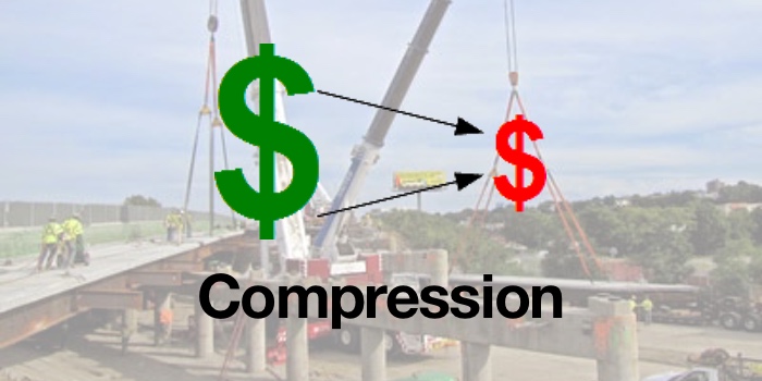 Compression