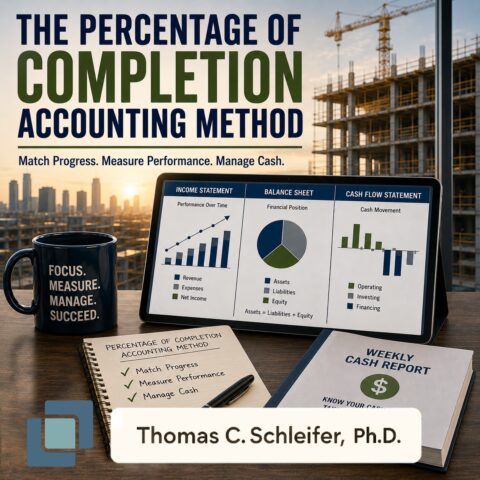 The Percentage of Completion Accounting Method
